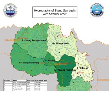 Hydrography of Stung Sen basin with Strahler order